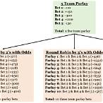 round robin parlay bet